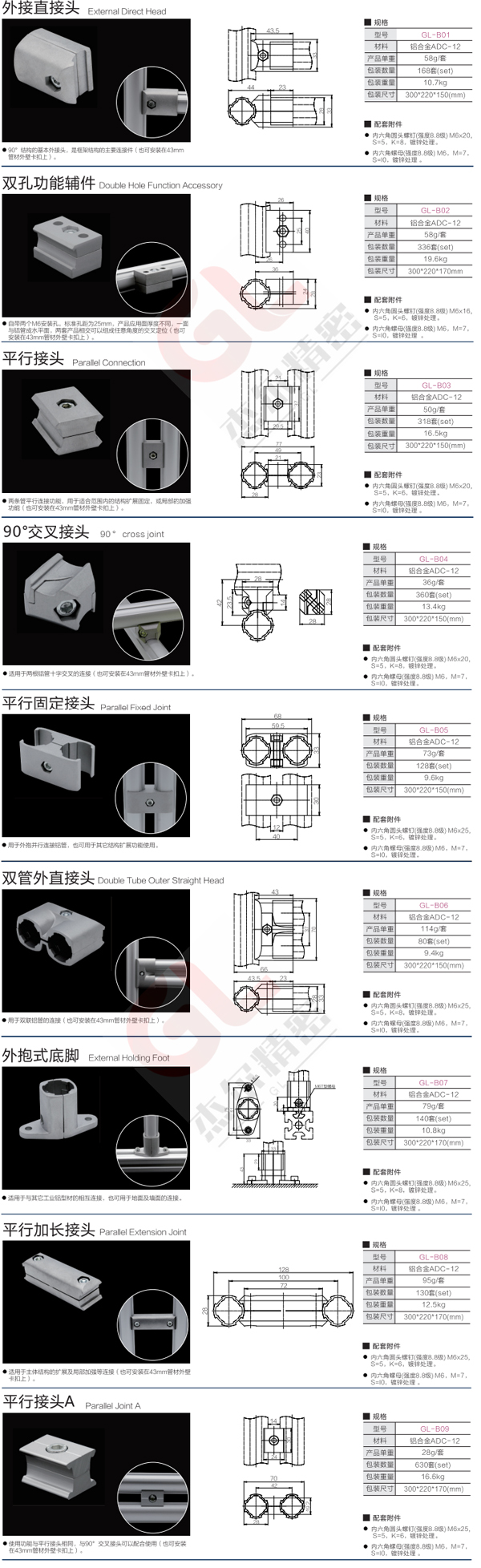 精益管接头连接件规格有哪些？