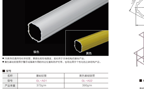 杰尔精密线棒连接件怎么区分型号？