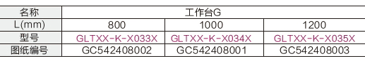 精益管工作台G